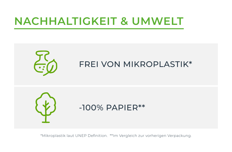 Klinische & dermatologische Studien belegen: Sehr gute Pflegewirkung und Hautverträglichkeit.