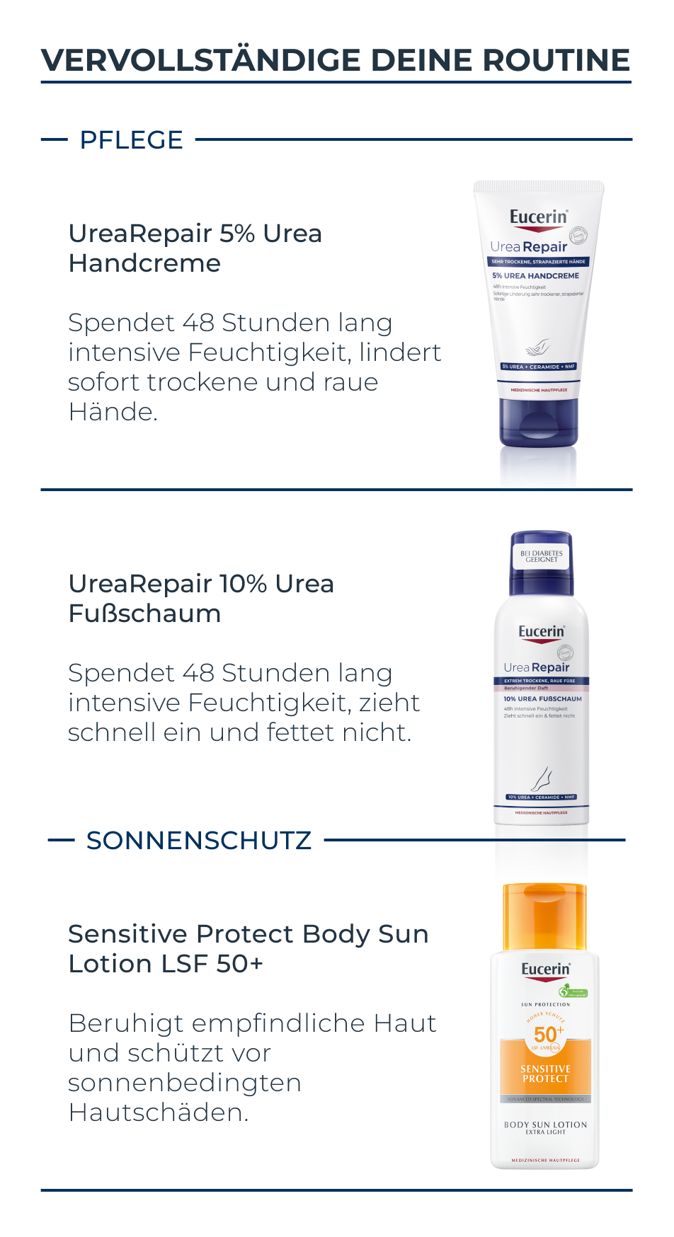 Tägliche Routine: Eucerin UreaRepair 5% Urea Sanftes Duschgel, Lotion, Fußcreme.