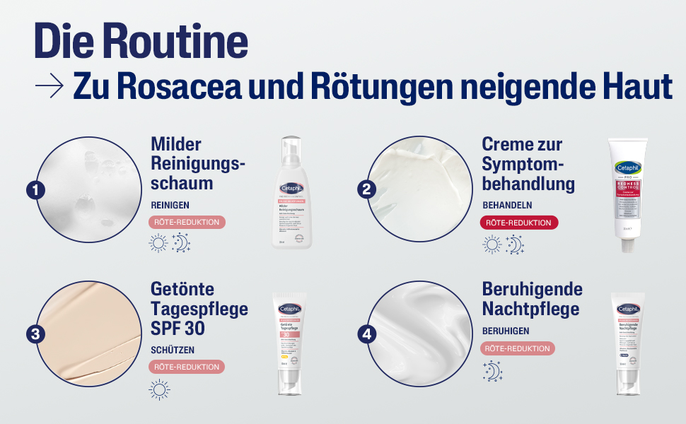 Cetaphil PRO Routine für zu Rötungen neigende Haut: Reinigung, Pflege, Schutz.