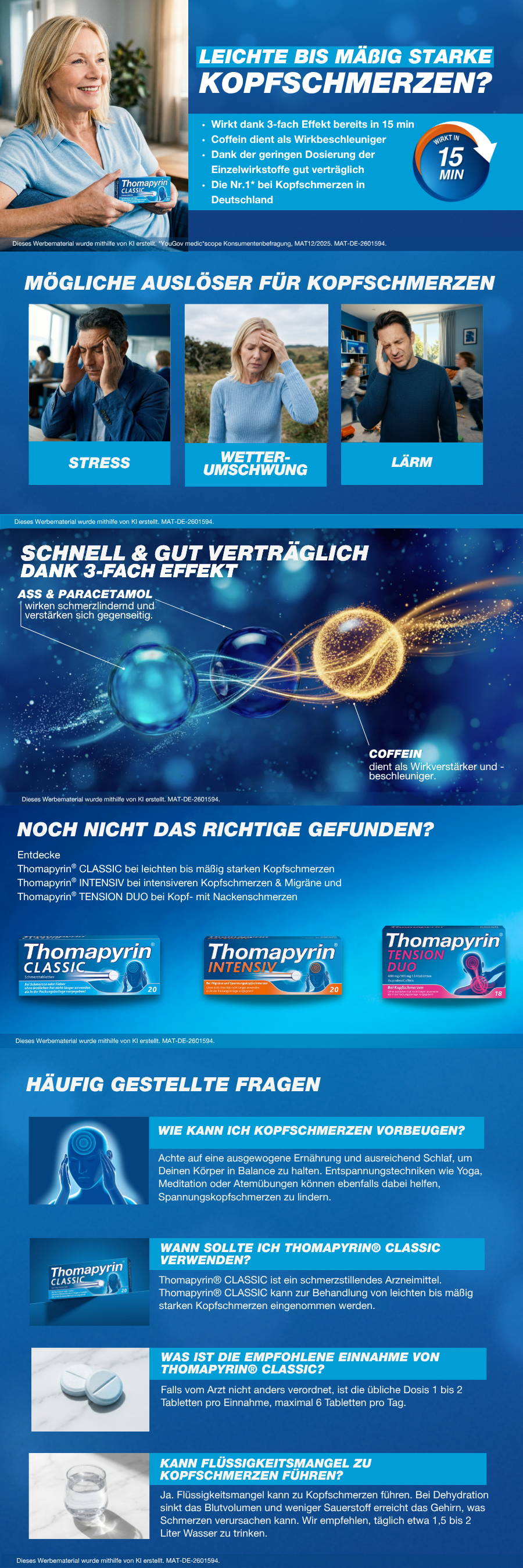 Infografik: Thomapyrin Classic, Kopfschmerzen, Inhaltsstoffe, Dosierung, Fragen und Antworten.